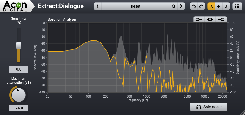 Extract:Dialogue main media