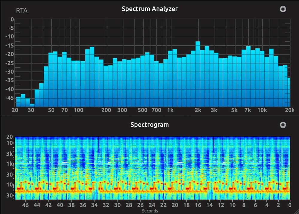 Full Metering main media