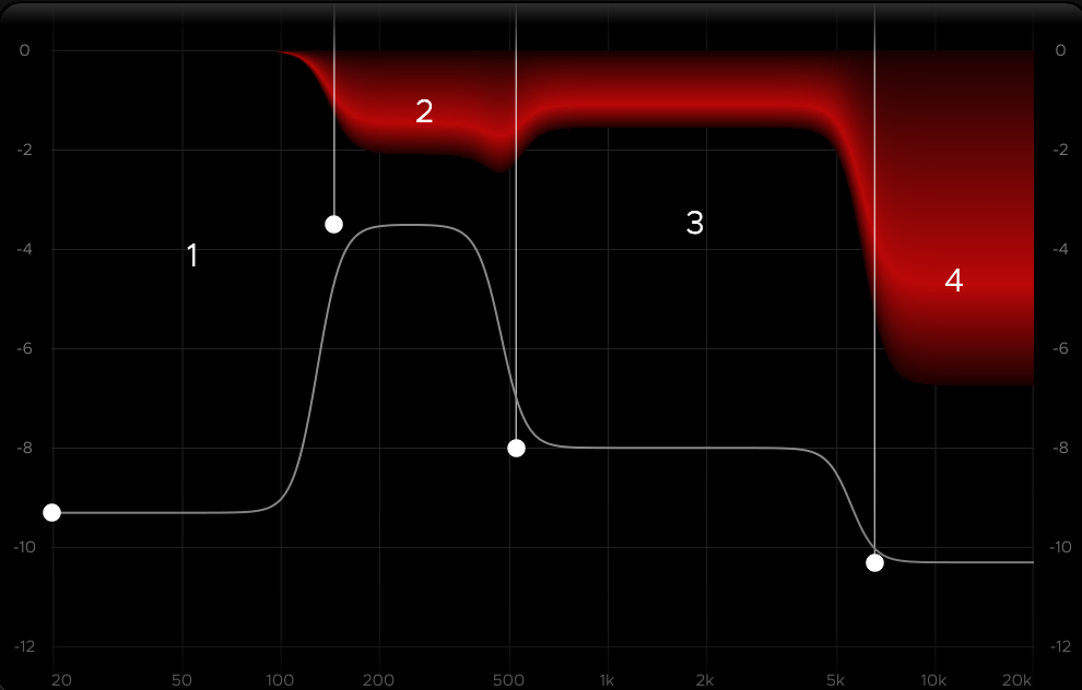 AVA Multiband Compressor thumbnail 2