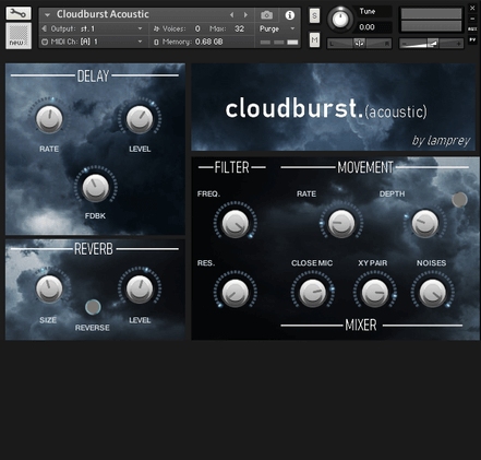 Cloudburst Acoustic main media