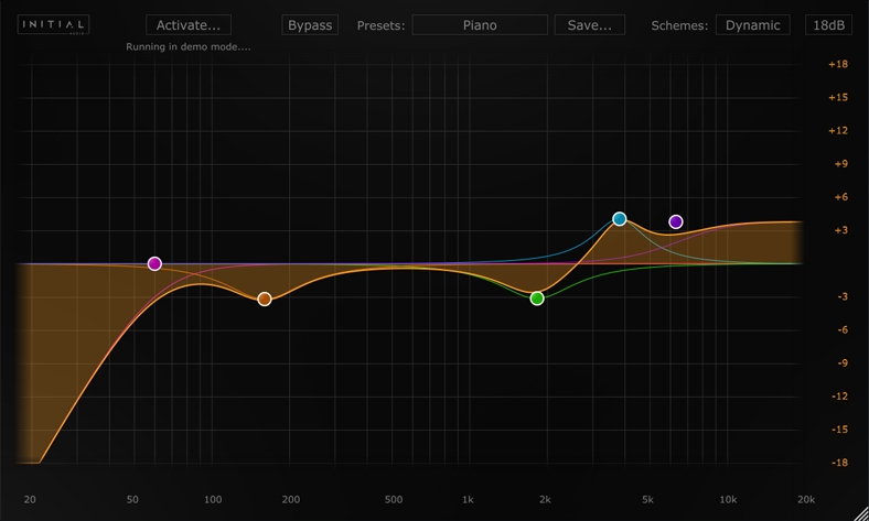 Dynamic EQ thumbnail 2