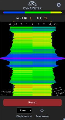 Dynameter 2 main media