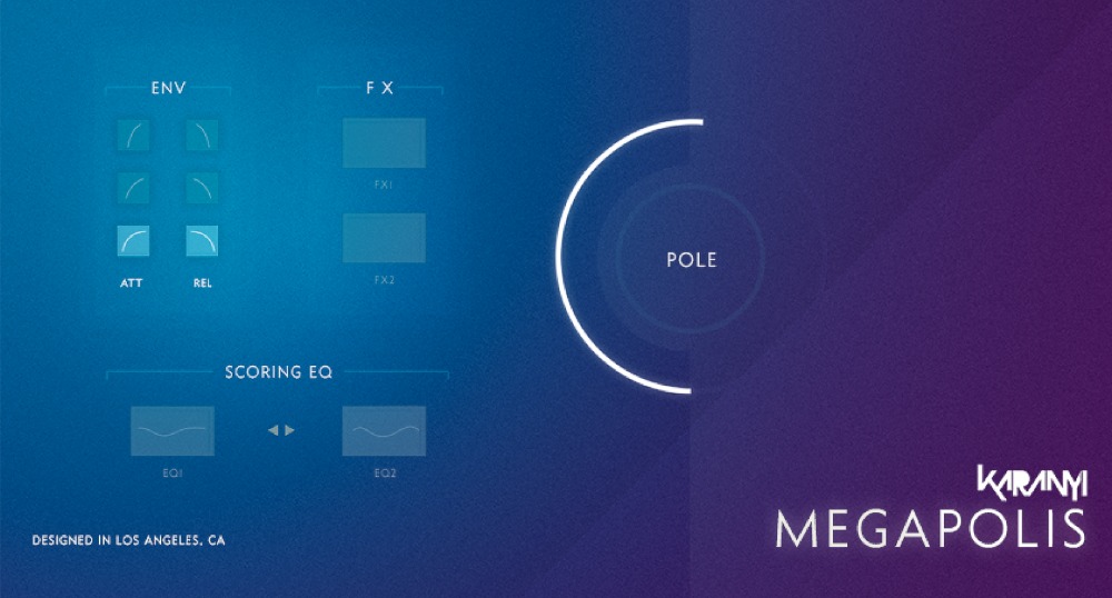 Synths DX main media